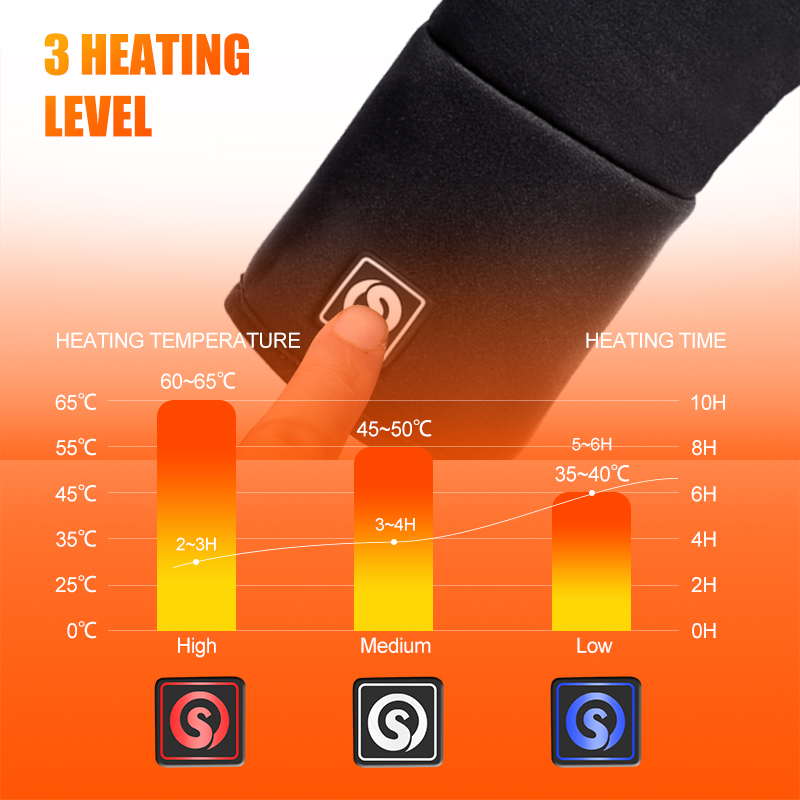 Rechargeable Electric Liner He - огляд і ціна Heated Gloves Electric